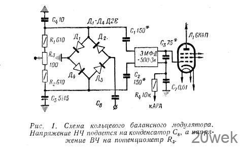 SSB возбудитель