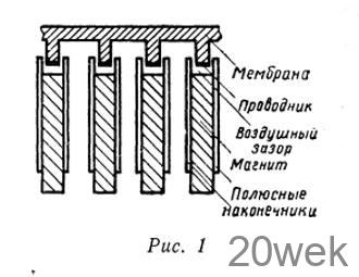 Новая акустическая система