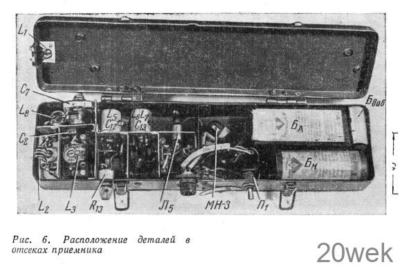 РАДИОПРИЕМНИК «ИНДИКАТОР»