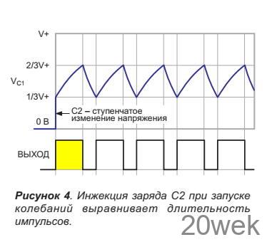 Стробируемый мультивибратор на таймере 555 сразу же приступает к работе