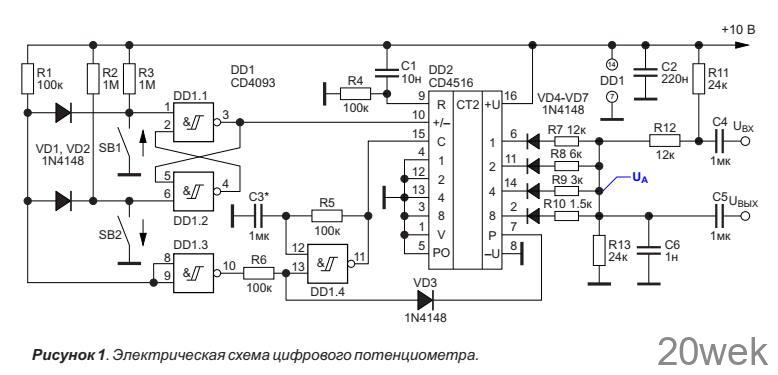 Цифровой потенциометра микросхемах CD4516 и CD4093