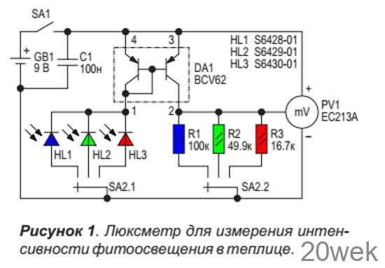 Люксметр для измерения интенсивности освещения в теплице