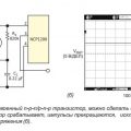 Биполярные транзисторы защищают от неисправности оптрона