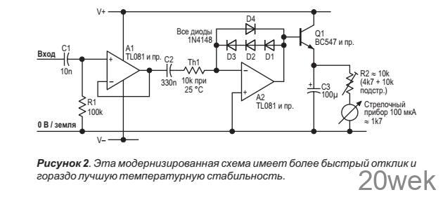 Простой измеритель уровня звука с логарифмической шкалой