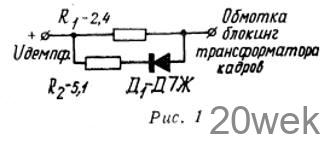 СТАБИЛИЗАЦИЯ РАЗМЕРОВ ИЗОБРАЖЕНИЯ