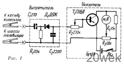 ИНДИКАТОР НАПРАВЛЕНИЯ АНТЕННЫ