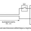 Керамические входные конденсаторы могут вызывать броски напряжения