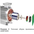 Многооборотный TPO датчик положения потребляет нулевую мощность
