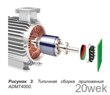 Многооборотный TPO датчик положения потребляет нулевую мощность