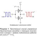 Управление КМОП двухтактными каскадами с помощью логических сигналов, связи по переменному току и заземленных затворов