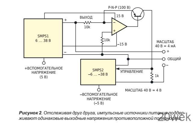 Уменьшение нагрева мощных операционных усилителей