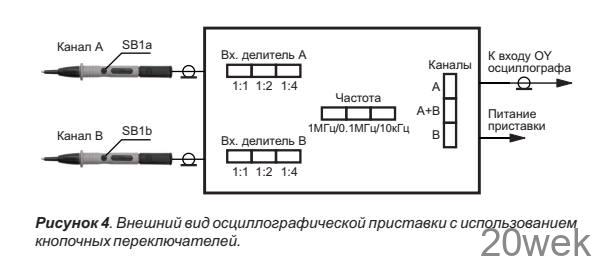Двухканальная приставка к осциллографу