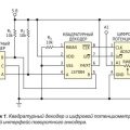 Сопряжение поворотного энкодера с цифровым потенциометром