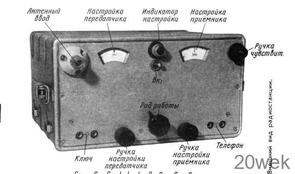 Радиостанция для соревнований в радиосети