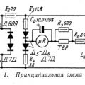 ТОЛЩИНОМЕР