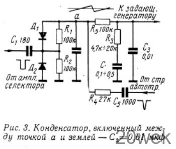 ФАЗОВЫЕ ДИСКРИМИНАТОРЫ