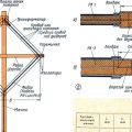 НЕПОЛНАЯ ЗИГЗАГООБРАЗНАЯ АНТЕННА