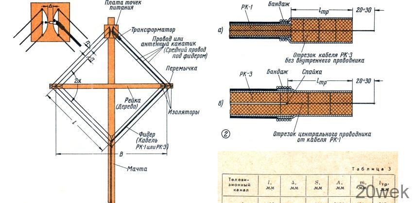 НЕПОЛНАЯ ЗИГЗАГООБРАЗНАЯ АНТЕННА