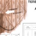 КОМНАТНАЯ ТЕЛЕВИЗИОННАЯ АНТЕННА