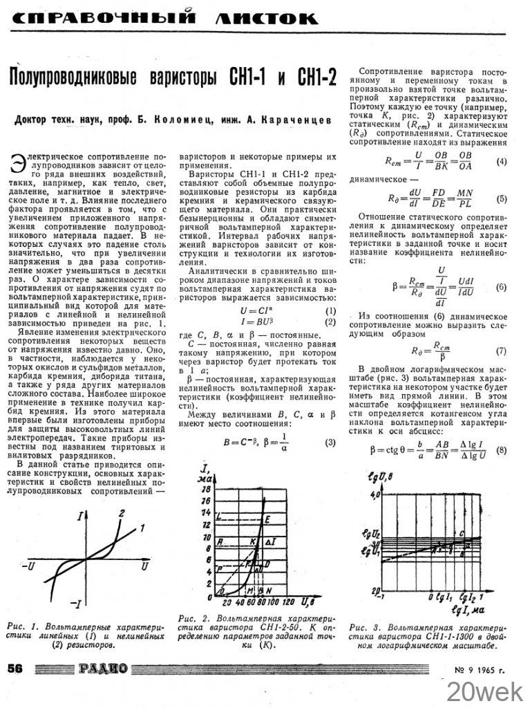 Полупроводниковые варисторы GH1-1 и СН1-2
