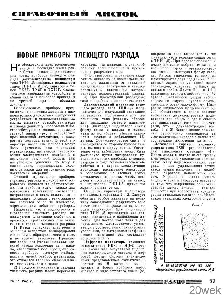 ПРИБОРЫ ТЛЕЮЩЕГО РАЗРЯДА