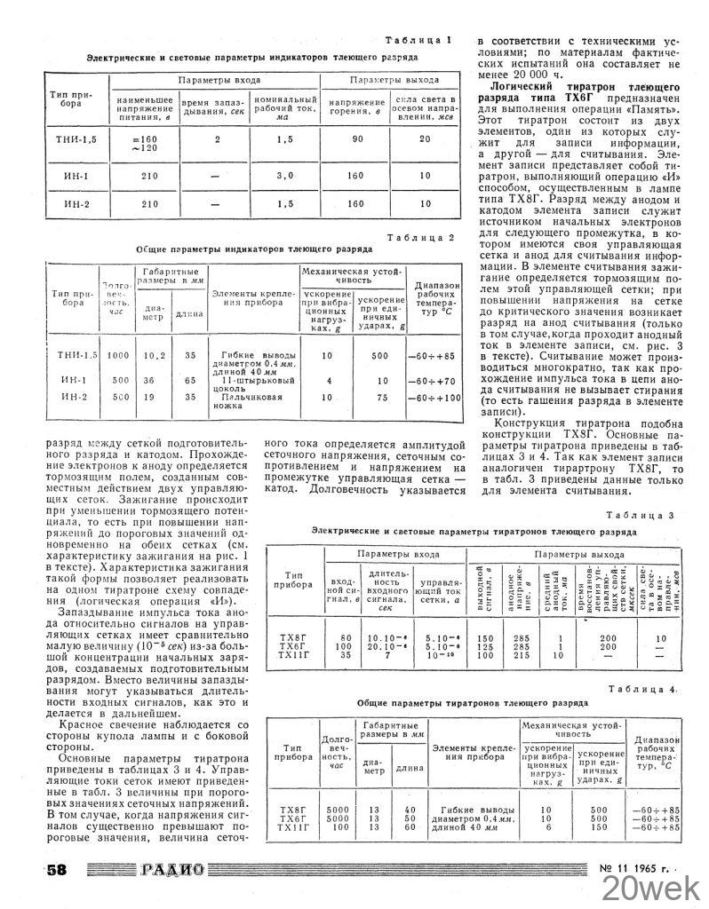 ПРИБОРЫ ТЛЕЮЩЕГО РАЗРЯДА
