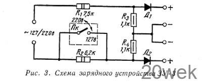 СЛУХОВЫЕ АППАРАТЫ