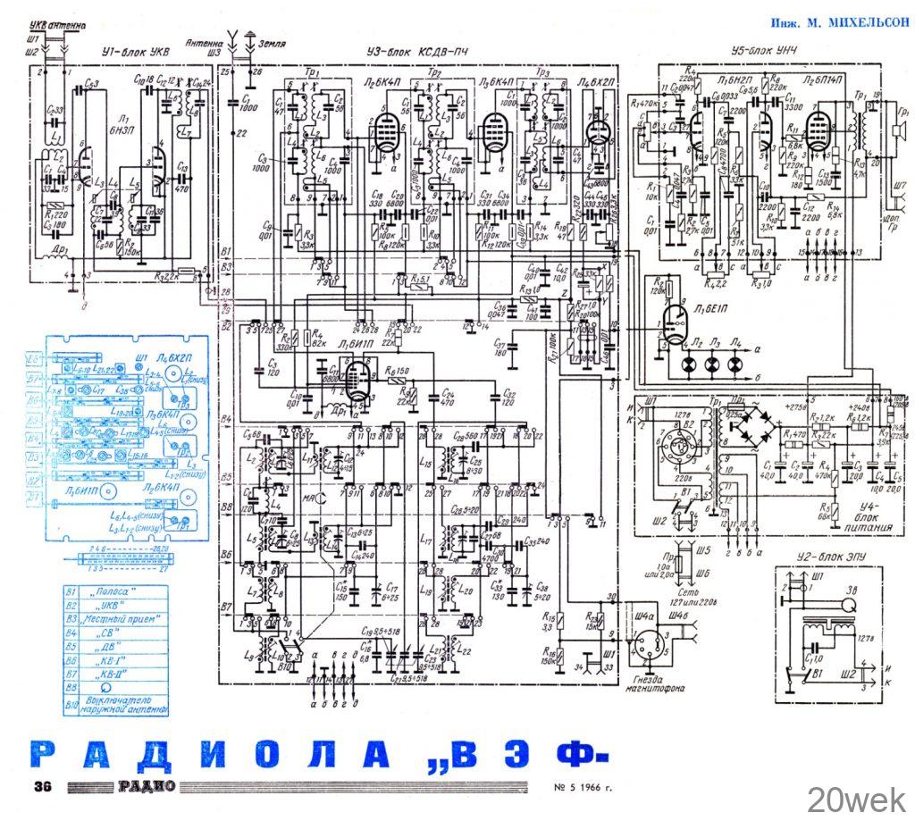 Радиола "ВЭФ-Радио"