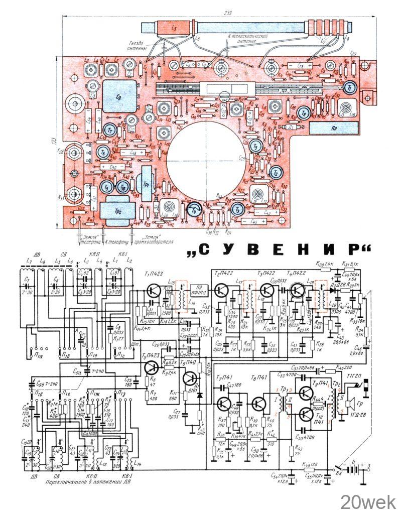 Сувенир