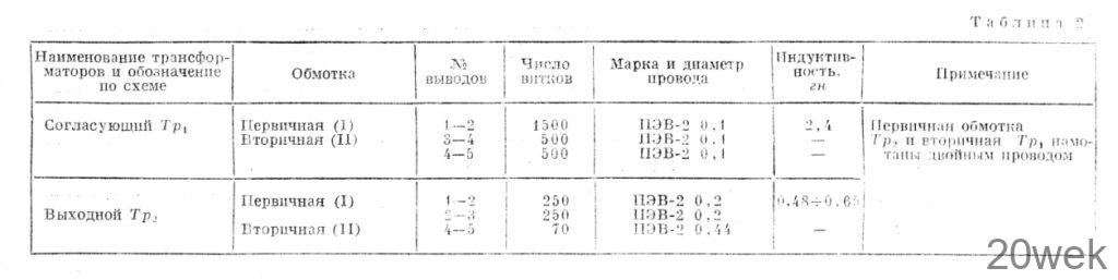 Сувенир