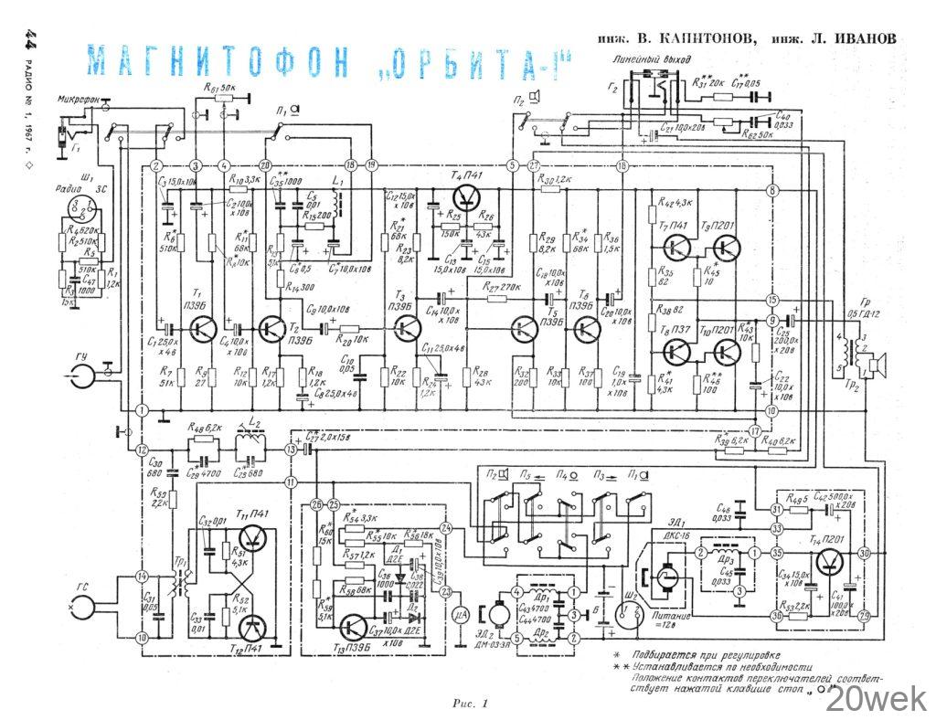 Орбита-1