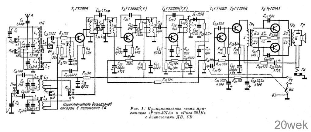 Рига-301