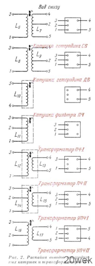 Рига-301
