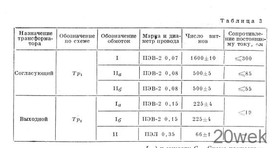 Рига-301
