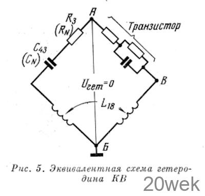 Рига-301