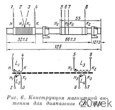 Рига-301