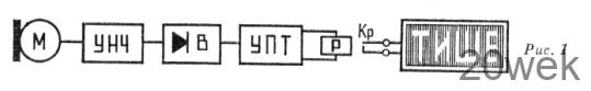 Автомат "Тише"