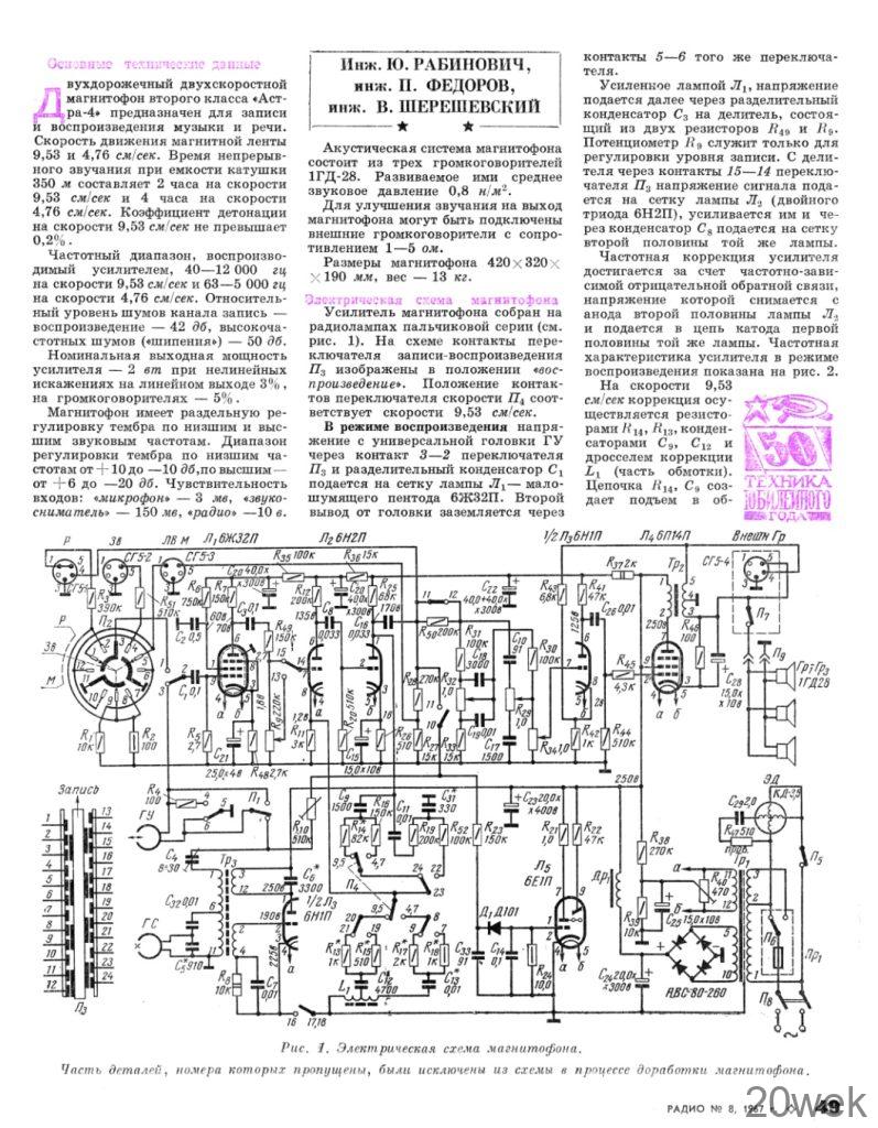 Астра-4