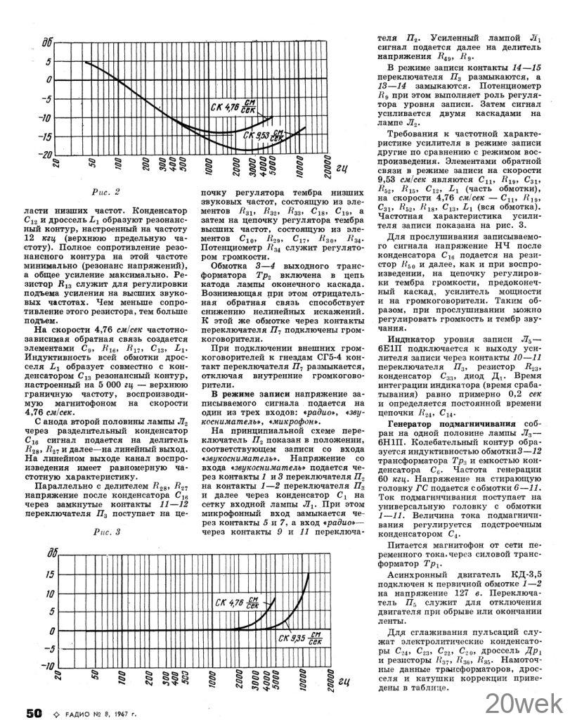 Астра-4