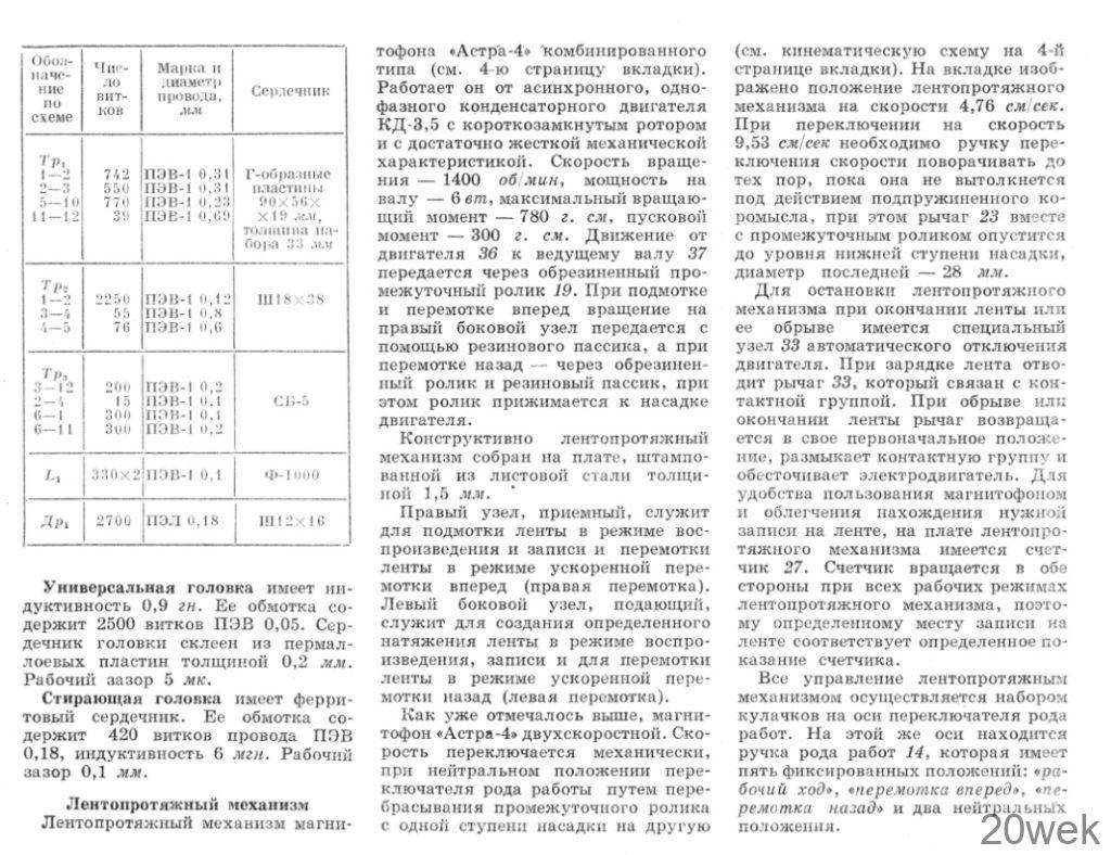 Астра-4