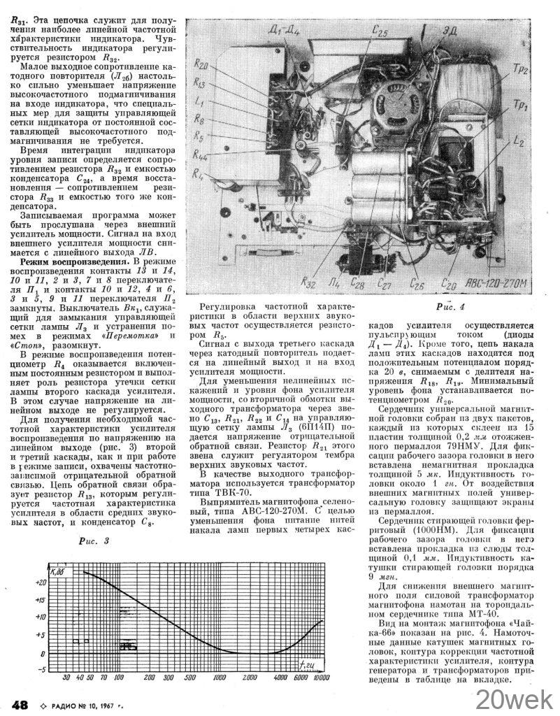 Чайка-66