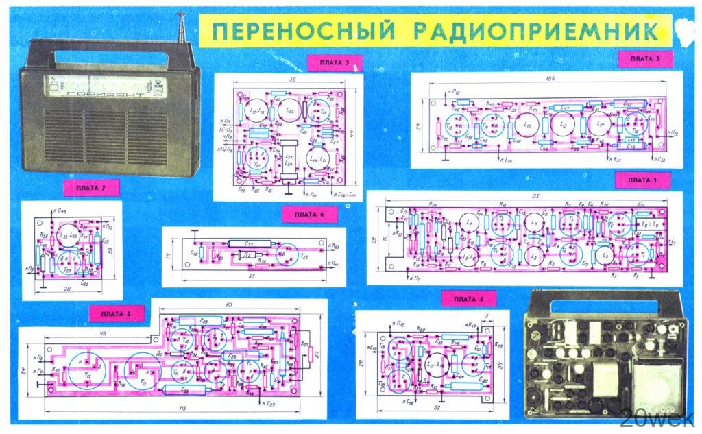 Переносной приемник