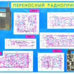 Переносной приемник